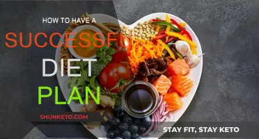 Strategies for a Successful Diet Plan