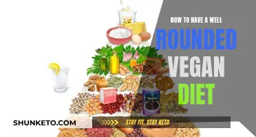 Vegan Diet: Well-Rounded, Nutritious, and Delicious