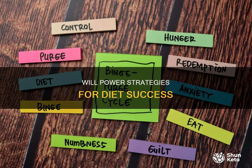 how to have will power on a diet