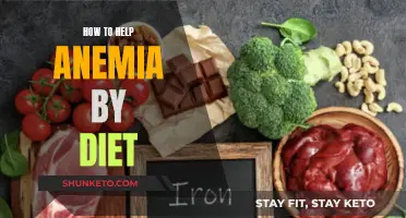 Dietary Strategies to Fight Anemia
