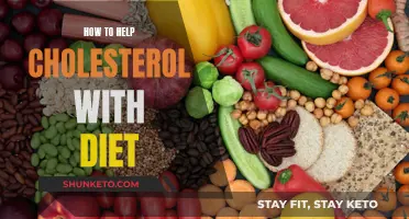 Dietary Habits to Lower Cholesterol