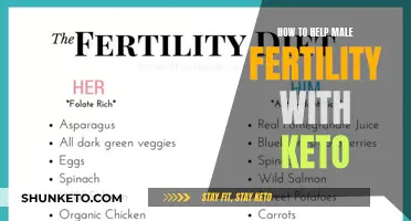 Keto Diet: Supercharging Male Fertility and Health