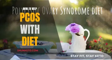 Dietary Strategies to Manage PCOS