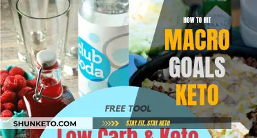 Mastering Keto: Hit Your Macros, Achieve Your Goals