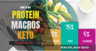 Strategies to Hit Your Protein Macros on Keto