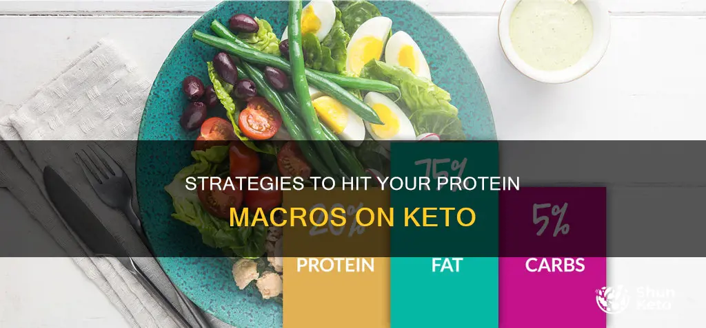 how to hit protein macros keto