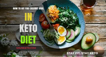 Mastering Keto: Strategies to Meet Your Daily Caloric Goals