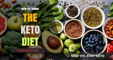 Mastering Keto: A Step-by-Step Guide to Ordering the Keto Diet