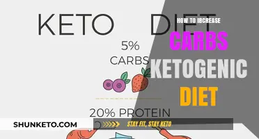 Increasing Carbs on a Ketogenic Diet: A How-To Guide
