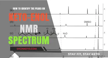 Unraveling Keto-Enol NMR Spectra: A Guide to Peak Identification