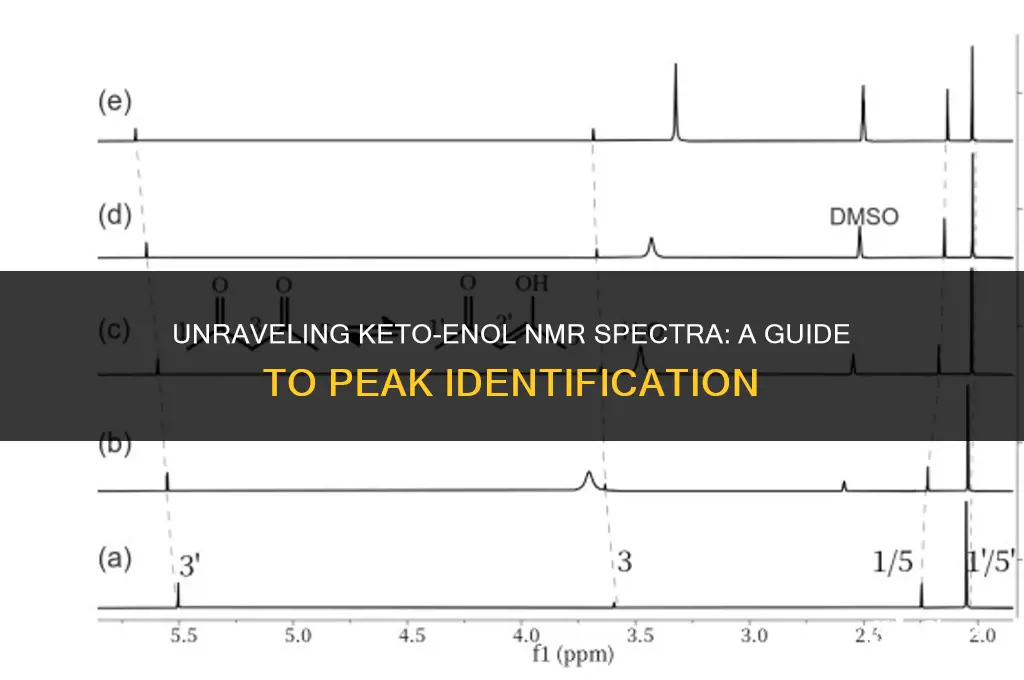 how to identify the peaks on keto-enol nmr spectrum