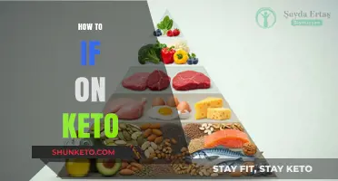 Mastering the Art of Keto: A Beginner's Guide to Success
