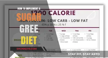 Sugar-Free Diet: Implementation and Benefits