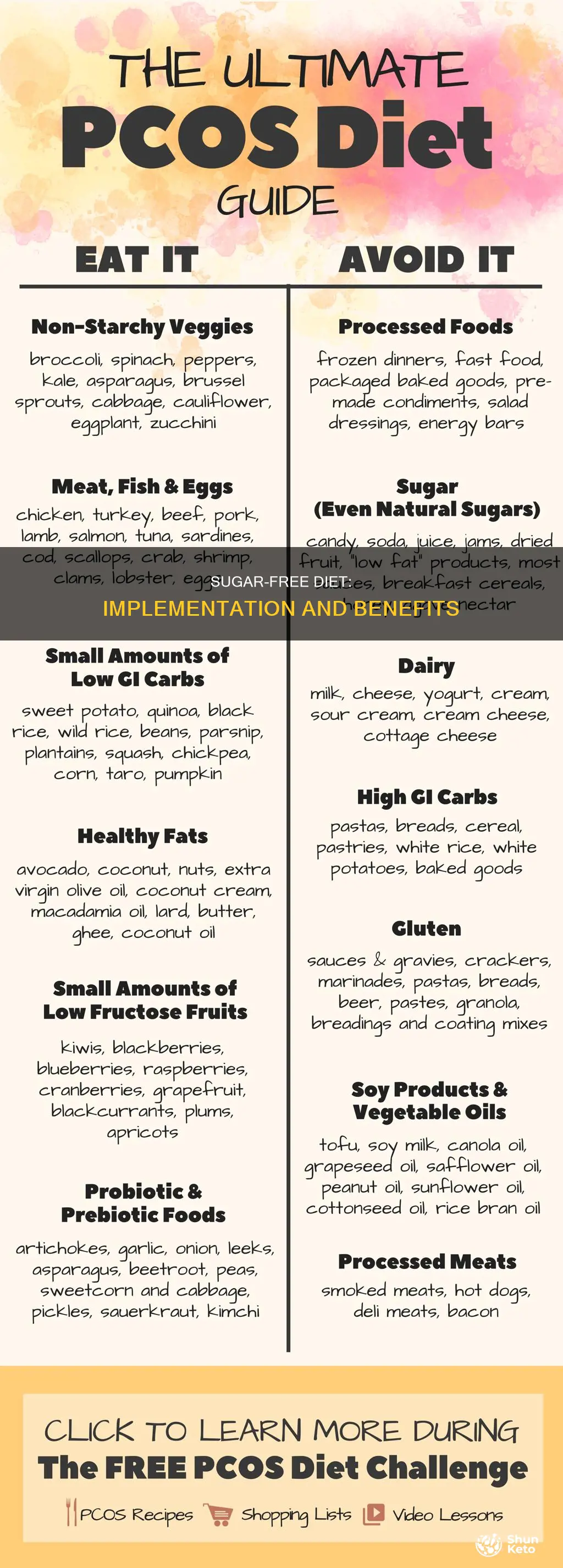 how to implement a sugar gree diet