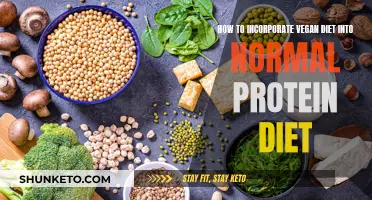 Vegan Protein Diet: Incorporating Plant-Based Nutrition