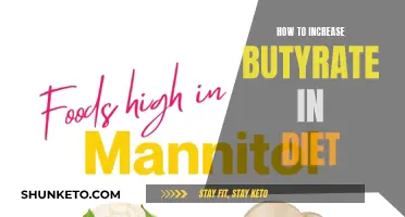 Boosting Butyrate: Simple Dietary Strategies for Improved Health