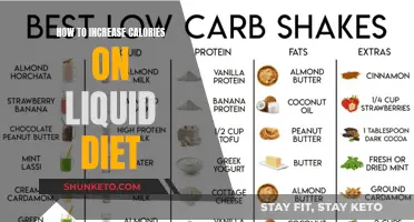 Liquid Diet Calorie Boost: Strategies for Increasing Intake