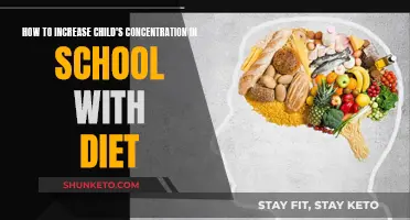 Boosting Focus in Class: The Role of Nutrition
