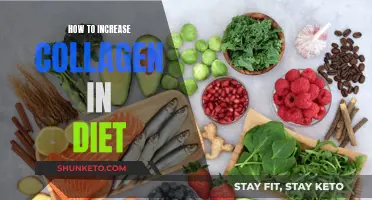 Boosting Collagen Intake: Easy Dietary Hacks for Healthy Skin