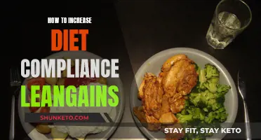 Maximizing Leangains: Strategies for Unlocking Diet Compliance