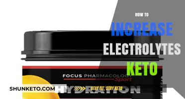 Boosting Electrolytes on Keto: A Guide to Optimal Hydration