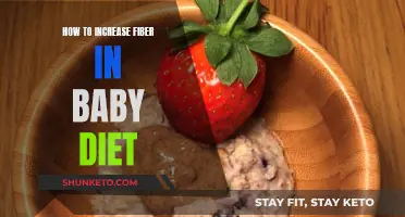 Boosting Baby's Fiber Intake: A Guide to Healthy Eating Habits