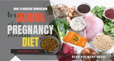 Boost Hemoglobin: Pregnancy Diet Tips for Healthy Blood