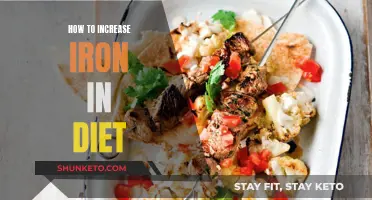 Boost Your Iron Intake: A Guide to a Healthier Diet