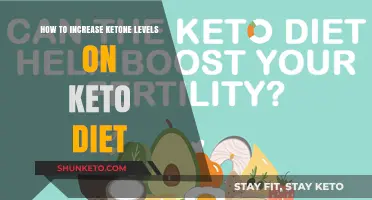Boost Ketone Levels: Effective Strategies for Keto Diet Success