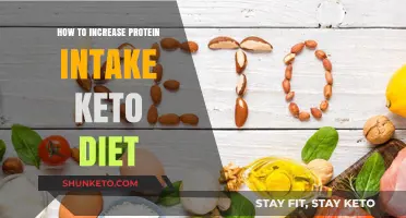 Boosting Protein on Keto: Smart Strategies for Optimal Intake