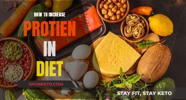 Boost Your Protein Intake: Simple Tips for a Healthy Diet