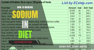 Boost Your Sodium Intake: Tips for a Healthier Diet