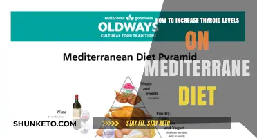 Thyroid and Mediterranean Diet: Optimizing Your Hormone Levels