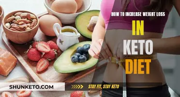 Accelerating Weight Loss on a Keto Diet