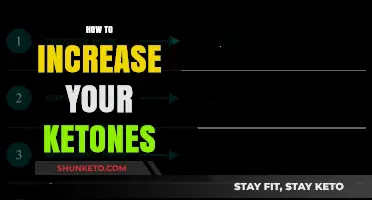 Boost Ketone Levels: Effective Strategies for Optimal Ketosis and Energy