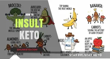 The Art of Playful Keto Teasing: A Guide to Lighthearted Jabs
