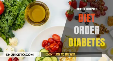Managing Diabetes: Interpreting Diet Orders for Health