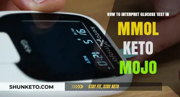 Decoding Your Keto Mojo Glucose Test: A Simple Guide