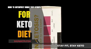 Decoding Keto Urine Test Strips: Accurate Interpretation for Diet Success