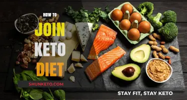 Mastering the Keto Diet: A Beginner's Guide to Getting Started