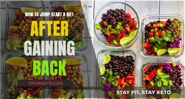 Restarting Your Diet: Strategies to Get Back on Track