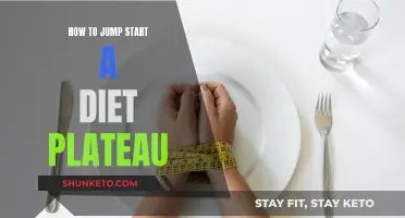 Breaking Diet Plateaus: Strategies to Get Back on Track
