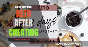 Restarting Keto: Strategies to Get Back on Track After Cheating