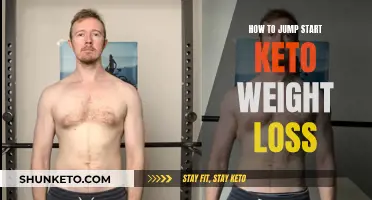 Kick-Starting Weight Loss with Keto: A Guide