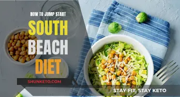 Kick-starting South Beach Diet: Your Ultimate Guide