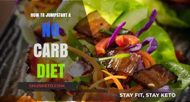 Kickstarting a No-Carb Diet: Strategies for Success