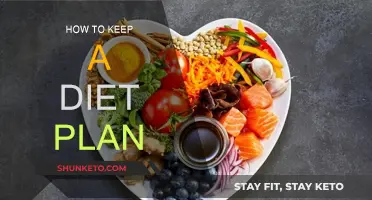 Staying on Track: Strategies for Maintaining Your Diet Plan