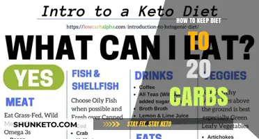 Carb-Cutting Diet: Keep Your Count to 20