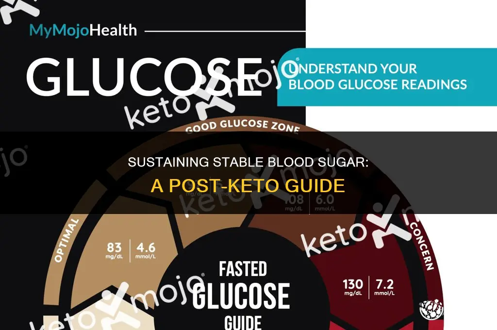 how to keep glucose levrs after keto
