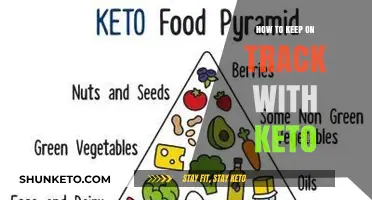 Staying on Course: A Guide to Keto Success